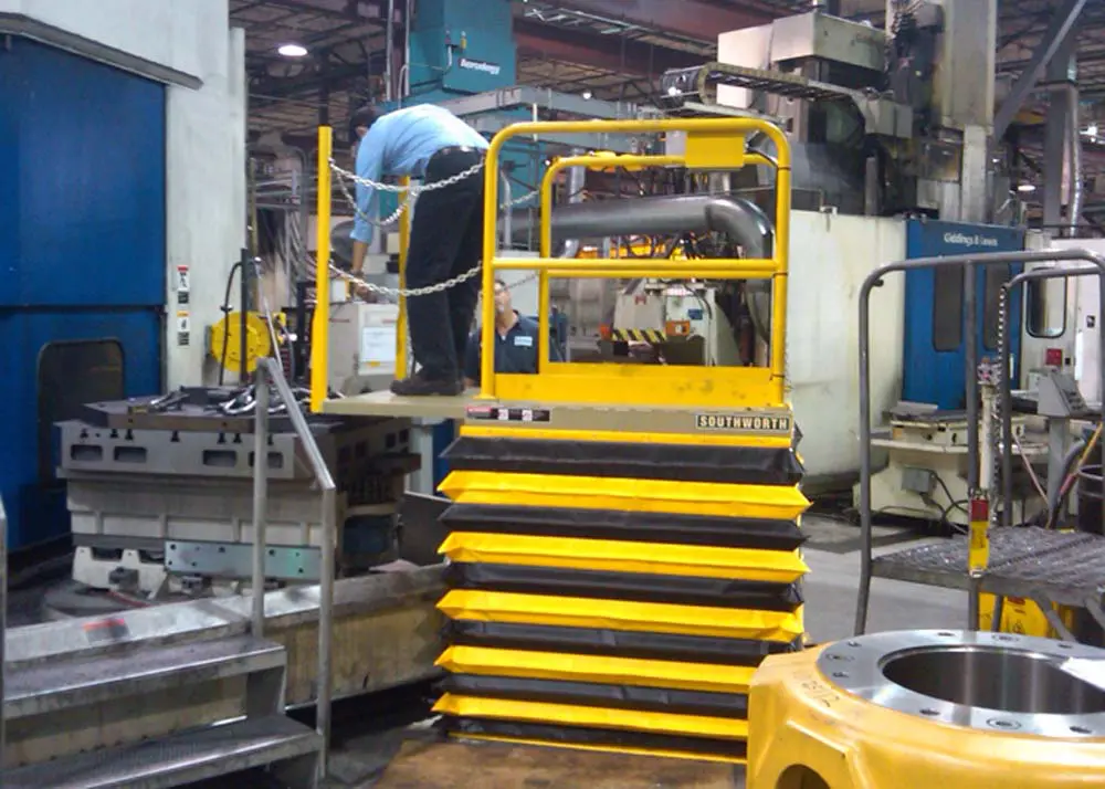 Work Positioning Equipment in Industrial Safety
