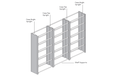 Case-Type Shelving Specifications