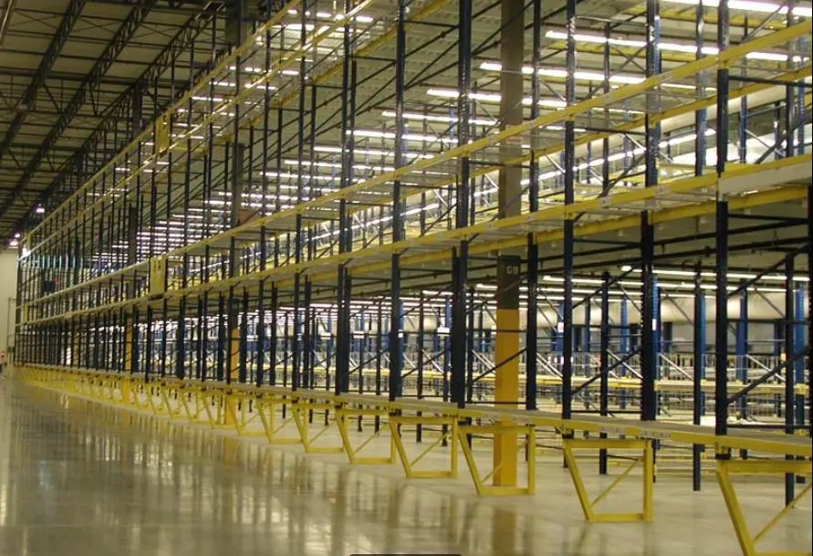 Structural Racks