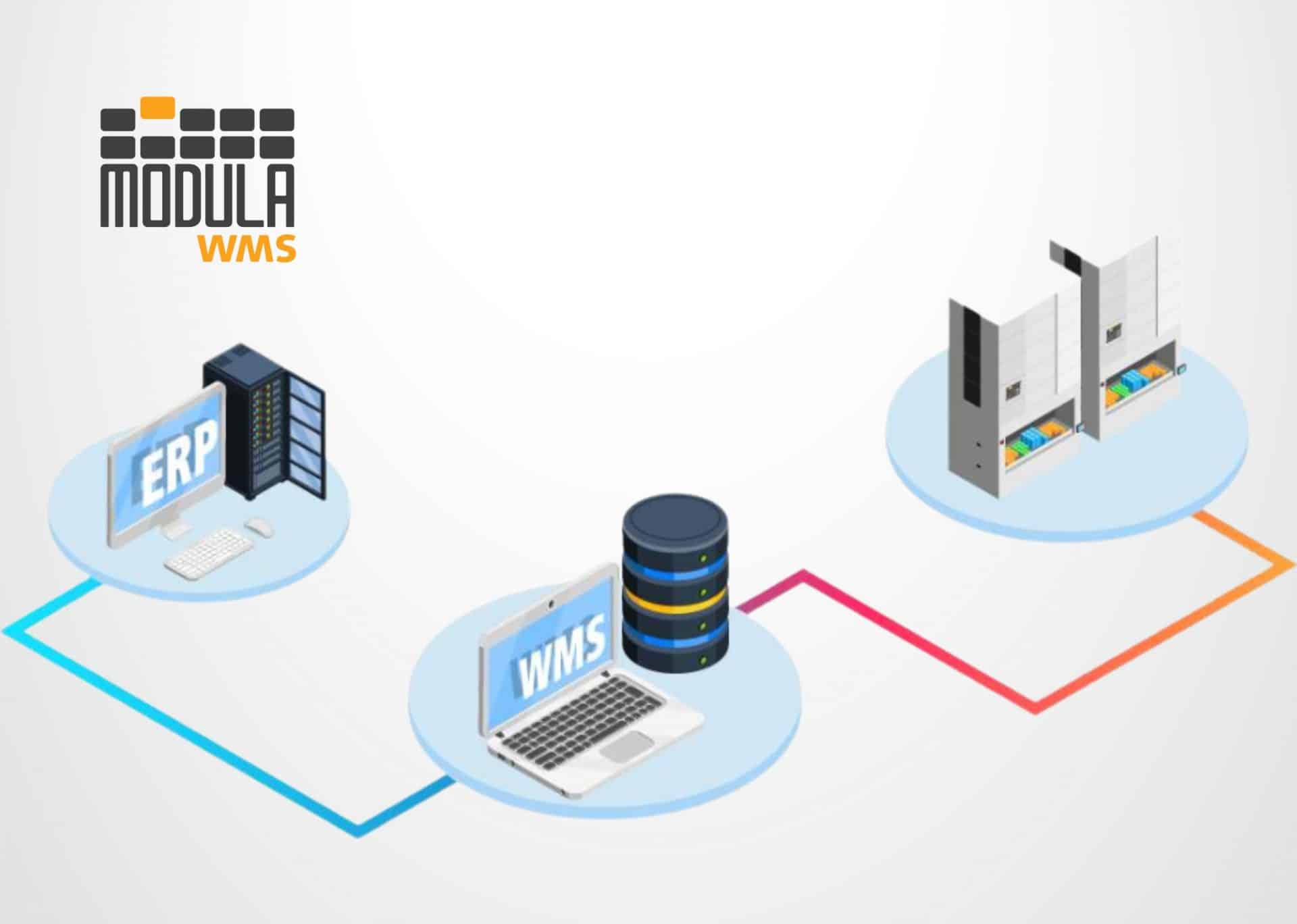 Modula Software
