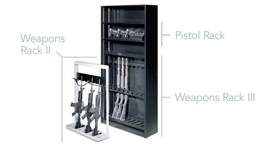 Weapons Racks II & III